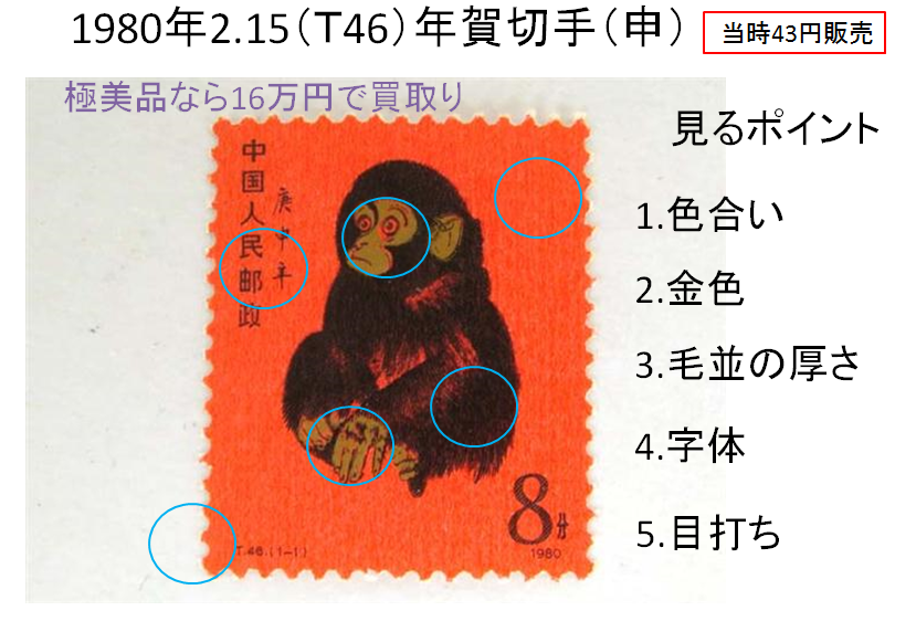 1円～美品◆中国切手◆1980年 年賀切手〈申〉赤猿 子ザル 8分 1枚 中国人民郵政 未使用 保管品 中国切手 赤猿T-46(1-1) 1980年 年賀切手 美品-セール開催中